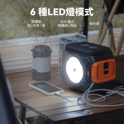 【現貨】Gofort-A301戶外專用行動電源便攜式電站儲能箱內建照明燈292Wh80000mAh320W紅色款